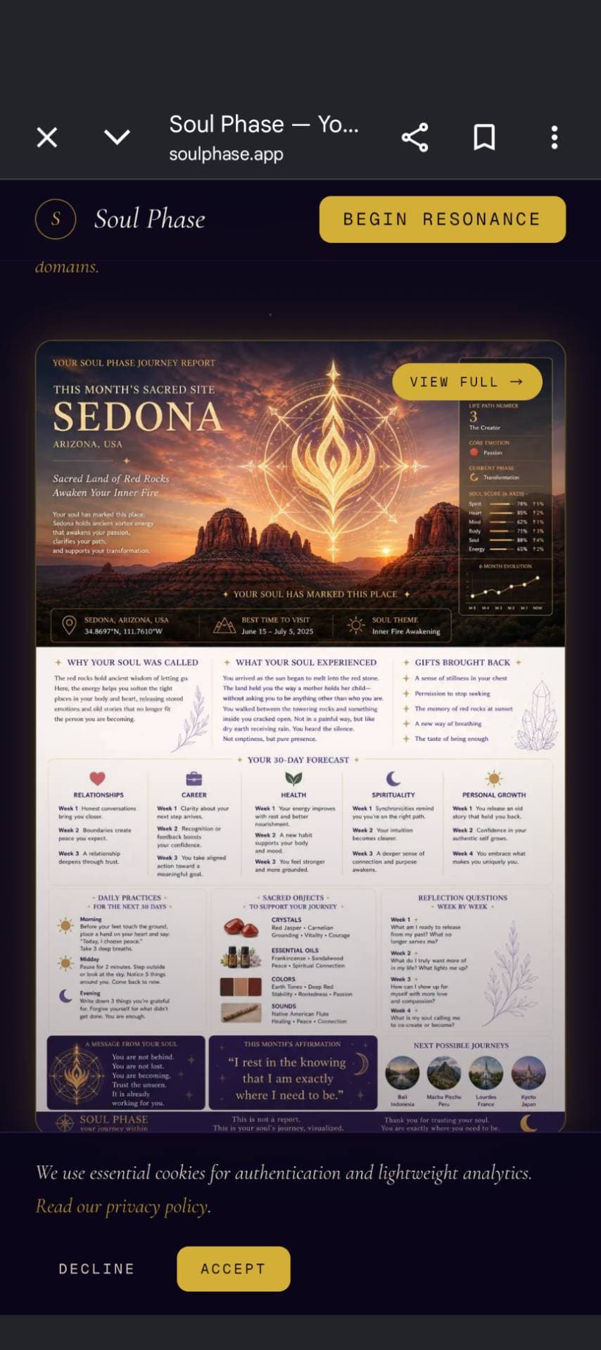Sacred Site Report — Sedona, Arizona (sample composite)